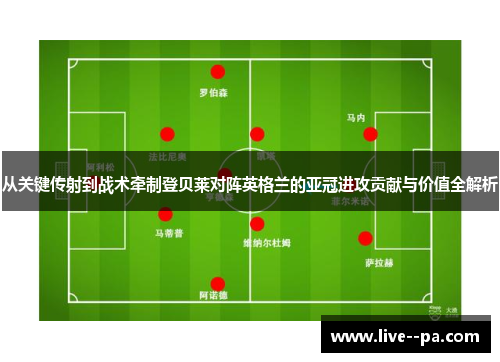 从关键传射到战术牵制登贝莱对阵英格兰的亚冠进攻贡献与价值全解析